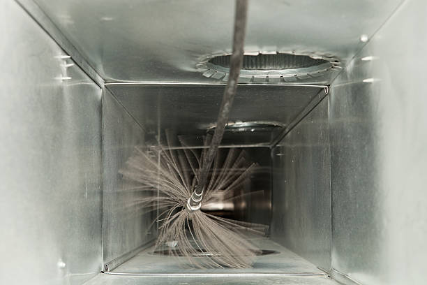 , ID Airduct Cleaning Company